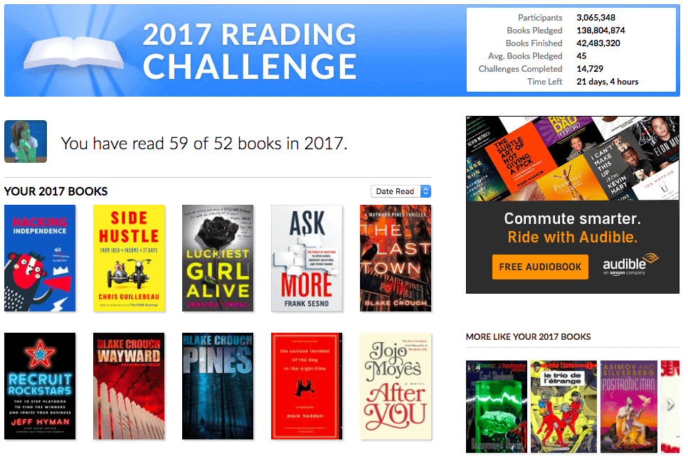 Goodreads 2025 Reading Challenge Peggi Tomasine